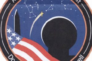 [Hiring!] Aerospace Data Facility East Jobs: Careers | Innovating the Future of Flight with Reliable Aviation Solutions