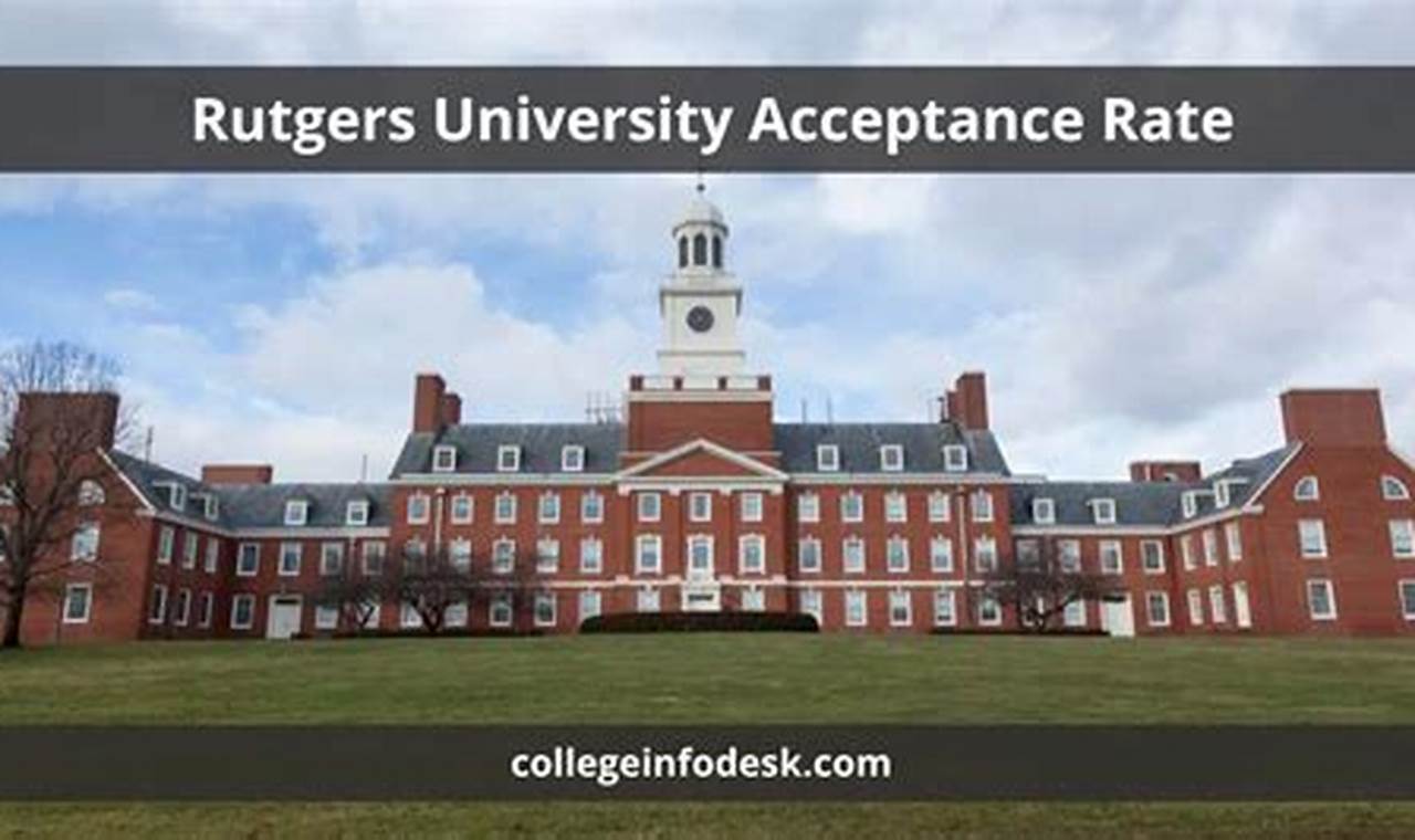 Is Rutgers Aerospace Engineering Acceptance Rate Low? + Tips | Innovating the Future of Flight with Reliable Aviation Solutions