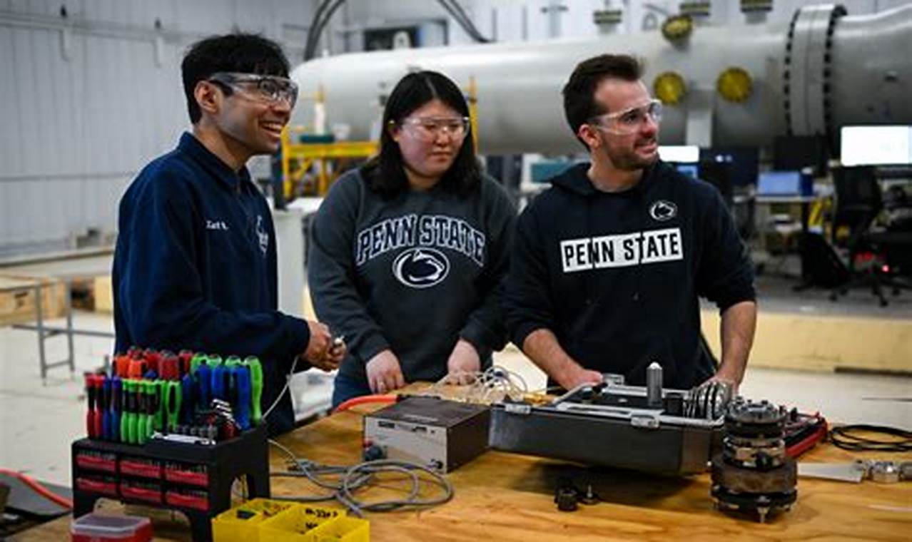 Penn Aerospace Engineering: Soar into the Future! | Innovating the Future of Flight with Reliable Aviation Solutions