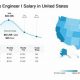 US Aerospace Engineer Salary: A Complete Guide | Innovating the Future of Flight with Reliable Aviation Solutions