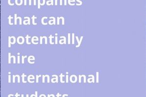 Find: Aerospace Companies That Hire Int'l Students | Guide | Innovating the Future of Flight with Reliable Aviation Solutions