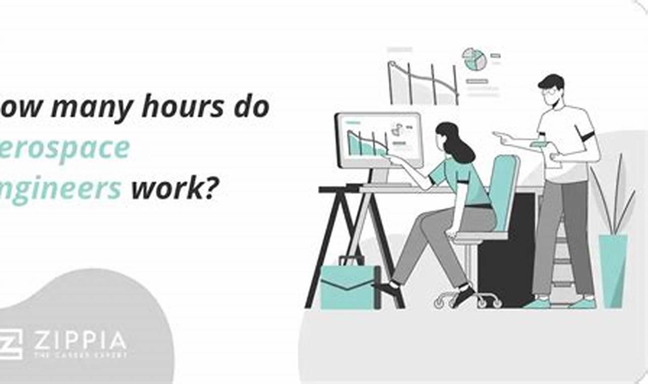 Aerospace Engineers: How Long Do They Work? Hours & Reality | Innovating the Future of Flight with Reliable Aviation Solutions