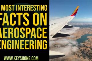 Cool Aerospace Engineering Facts: Explore the Science! | Innovating the Future of Flight with Reliable Aviation Solutions