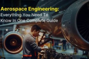 Guide: Aerospace Engineering - What You Need to Know Now | Innovating the Future of Flight with Reliable Aviation Solutions