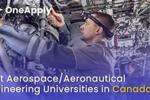 Top Canadian Aerospace Engineering Universities: Your Guide | Innovating the Future of Flight with Reliable Aviation Solutions