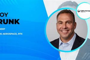 Troy Brunk: Collins Aerospace & Future Flight Tech Innovating the Future of Flight with Reliable Aviation Solutions Troy Brunk: Collins Aerospace & Future Flight Tech | Innovating the Future of Flight with Reliable Aviation Solutions