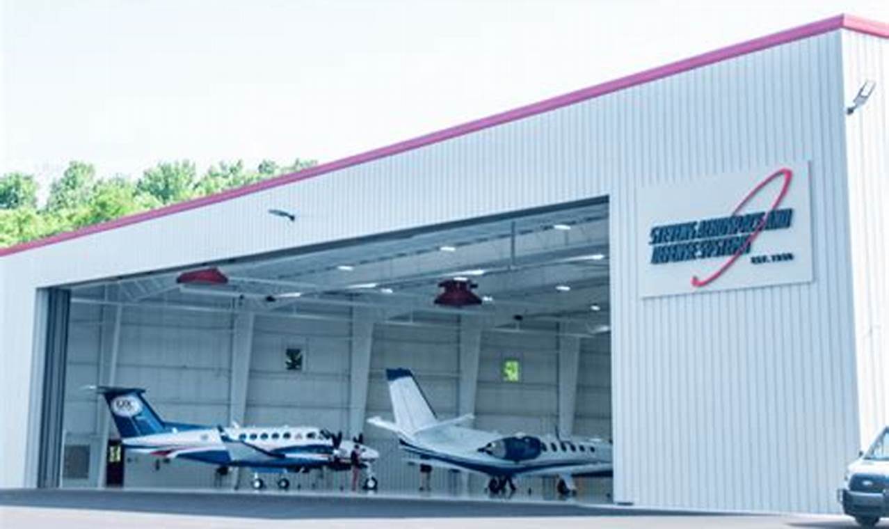 Aerospace Companies In Greenville Sc | Innovating the Future of Flight with Reliable Aviation Solutions