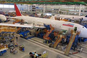 Exploring the Aerospace Manufacturing Industry Today | Innovating the Future of Flight with Reliable Aviation Solutions