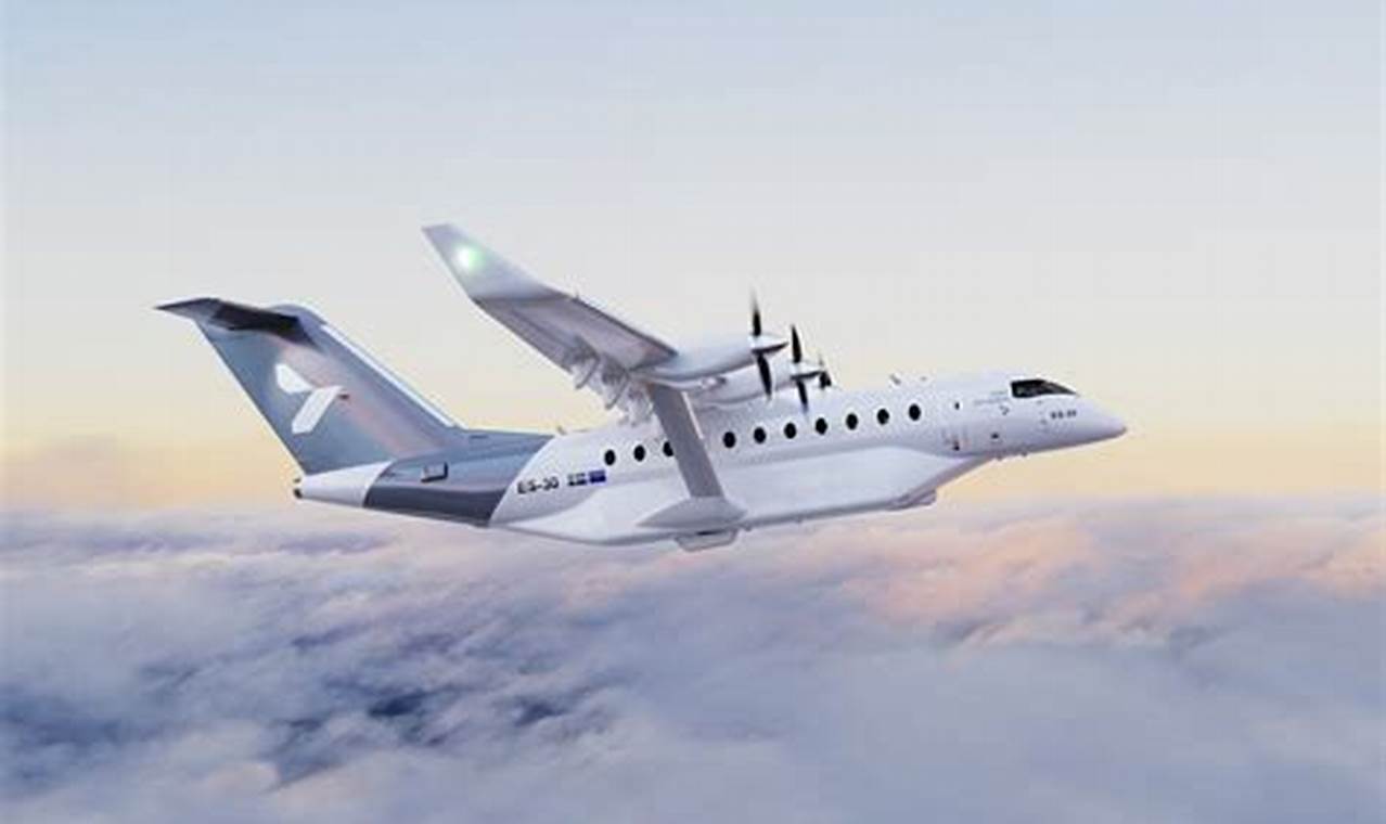 Exploring What an Aerospace Company Is + Future | Innovating the Future of Flight with Reliable Aviation Solutions