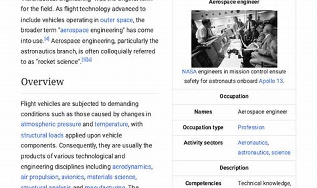 Aerospace Engineering Wiki: Your Complete Guide Innovating the Future of Flight with Reliable Aviation Solutions Aerospace Engineering Wiki: Your Complete Guide | Innovating the Future of Flight with Reliable Aviation Solutions