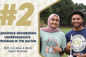 Explore Georgia Southern Aerospace Engineering | Careers | Innovating the Future of Flight with Reliable Aviation Solutions