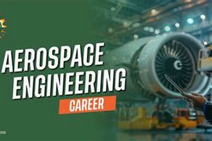 OKC Aerospace Jobs: Your Career Takes Flight! | Innovating the Future of Flight with Reliable Aviation Solutions