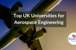 UK Aerospace Engineering Ranking: Find the Best University! | Innovating the Future of Flight with Reliable Aviation Solutions