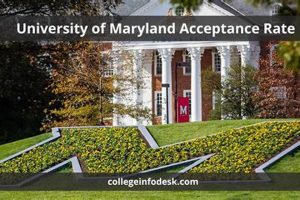 Decoding Maryland Aerospace Engineering Acceptance Rate + Tips Innovating the Future of Flight with Reliable Aviation Solutions Decoding Maryland Aerospace Engineering Acceptance Rate + Tips | Innovating the Future of Flight with Reliable Aviation Solutions