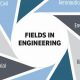 Exploring Different Fields in Aerospace Engineering Today | Innovating the Future of Flight with Reliable Aviation Solutions