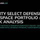 Is Fidelity Select Defense & Aerospace Right For You? | Innovating the Future of Flight with Reliable Aviation Solutions