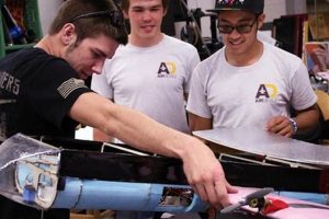Explore ASU Aerospace Engineering: Degree + Careers | Innovating the Future of Flight with Reliable Aviation Solutions