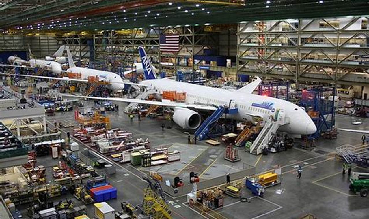 Your Guide to Everett Aerospace Companies: Jobs & Growth Innovating the Future of Flight with Reliable Aviation Solutions Your Guide to Everett Aerospace Companies: Jobs & Growth | Innovating the Future of Flight with Reliable Aviation Solutions
