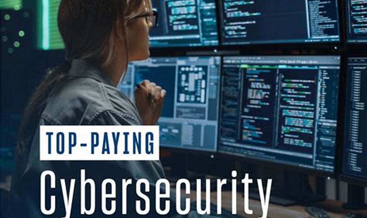 Secure Skies: Aerospace Cyber Security Jobs Await! | Innovating the Future of Flight with Reliable Aviation Solutions