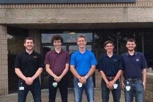 Explore Timken Aerospace Jobs: Your Next Career Awaits! | Innovating the Future of Flight with Reliable Aviation Solutions