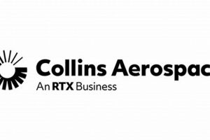 Collins Aerospace Netherlands: Innovating Flight Tech | Innovating the Future of Flight with Reliable Aviation Solutions