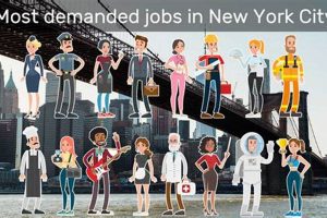 New York Aerospace Jobs: Your Space Career Awaits! Innovating the Future of Flight with Reliable Aviation Solutions New York Aerospace Jobs: Your Space Career Awaits! | Innovating the Future of Flight with Reliable Aviation Solutions