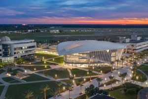 Your Aerospace Engineering Journey: Embry-Riddle Daytona Innovating the Future of Flight with Reliable Aviation Solutions Your Aerospace Engineering Journey: Embry-Riddle Daytona | Innovating the Future of Flight with Reliable Aviation Solutions