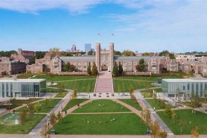 Top Aerospace Engineering at WashU St. Louis | Innovating the Future of Flight with Reliable Aviation Solutions