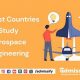 Best Aerospace Engineering Countries: Your Guide | Innovating the Future of Flight with Reliable Aviation Solutions