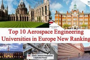 Top World Aerospace Engineering University Ranking [YEAR] Guide | Innovating the Future of Flight with Reliable Aviation Solutions