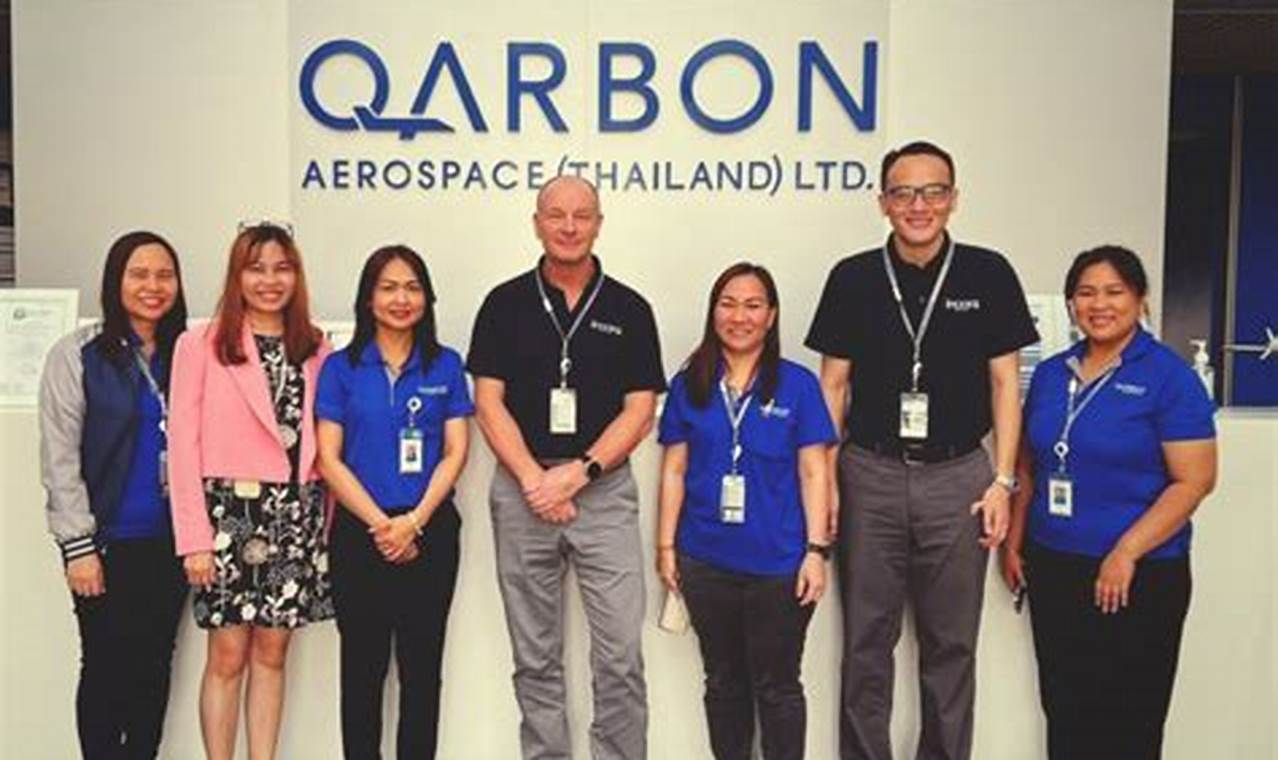Explore Qarbon Aerospace Jobs: Your Next Aviation Career! | Innovating the Future of Flight with Reliable Aviation Solutions
