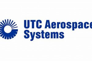 UTC Aerospace Engineering: Future Flight & Innovation | Innovating the Future of Flight with Reliable Aviation Solutions