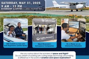 Find Top Aerospace Jobs in Riverside, CA Today! | Innovating the Future of Flight with Reliable Aviation Solutions