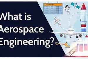 Aerospace Engineering: What Does It All Mean? | Innovating the Future of Flight with Reliable Aviation Solutions