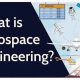 Aerospace Engineering: What Does It All Mean? | Innovating the Future of Flight with Reliable Aviation Solutions