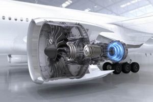 Top Aerospace Turbine Blade Manufacturers: [Year] Guide | Innovating the Future of Flight with Reliable Aviation Solutions