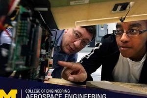 Top Aerospace Engineering Programs: Your Undergraduate Path | Innovating the Future of Flight with Reliable Aviation Solutions