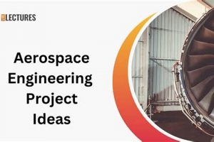 Top Project Ideas for Aerospace Engineering Today! | Innovating the Future of Flight with Reliable Aviation Solutions