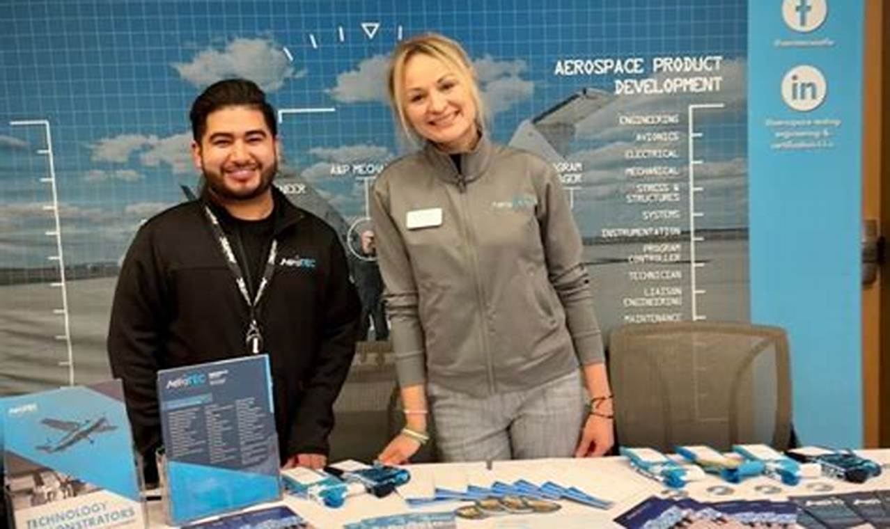 Trusted Aerospace Testing & Certification Services Inc. | Innovating the Future of Flight with Reliable Aviation Solutions