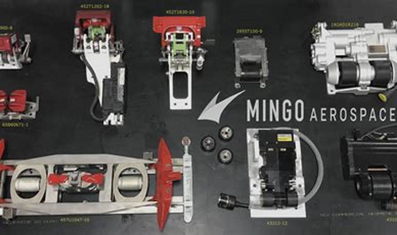 Mingo Aerospace Jobs: Launch Your Aviation Career Today! Innovating the Future of Flight with Reliable Aviation Solutions Mingo Aerospace Jobs: Launch Your Aviation Career Today! | Innovating the Future of Flight with Reliable Aviation Solutions