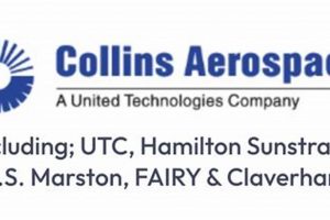 Explore UTAS Collins Aerospace: Innovations & Solutions Innovating the Future of Flight with Reliable Aviation Solutions Explore UTAS Collins Aerospace: Innovations & Solutions | Innovating the Future of Flight with Reliable Aviation Solutions