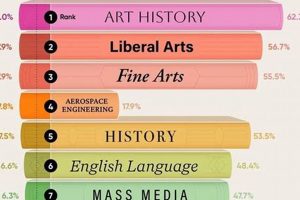 Aerospace Engineering Jobs: Why Is Unemployment So High? Now! | Innovating the Future of Flight with Reliable Aviation Solutions