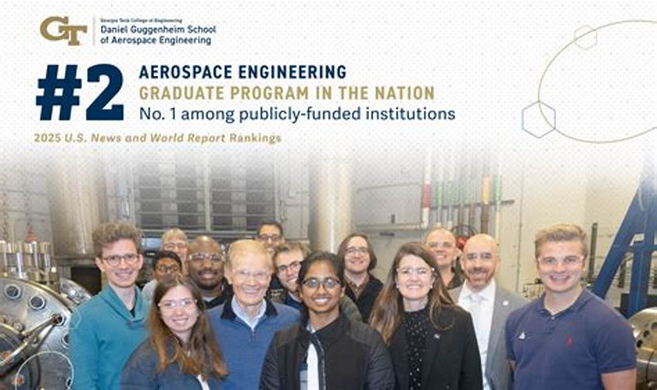 Top Aerospace Engineering Rankings: Your Graduate Guide! Innovating the Future of Flight with Reliable Aviation Solutions Top Aerospace Engineering Rankings: Your Graduate Guide! | Innovating the Future of Flight with Reliable Aviation Solutions