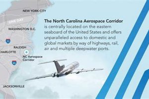 NC Aerospace Companies: Guide to Flight Vehicle Industry Innovating the Future of Flight with Reliable Aviation Solutions NC Aerospace Companies: Guide to Flight Vehicle Industry | Innovating the Future of Flight with Reliable Aviation Solutions