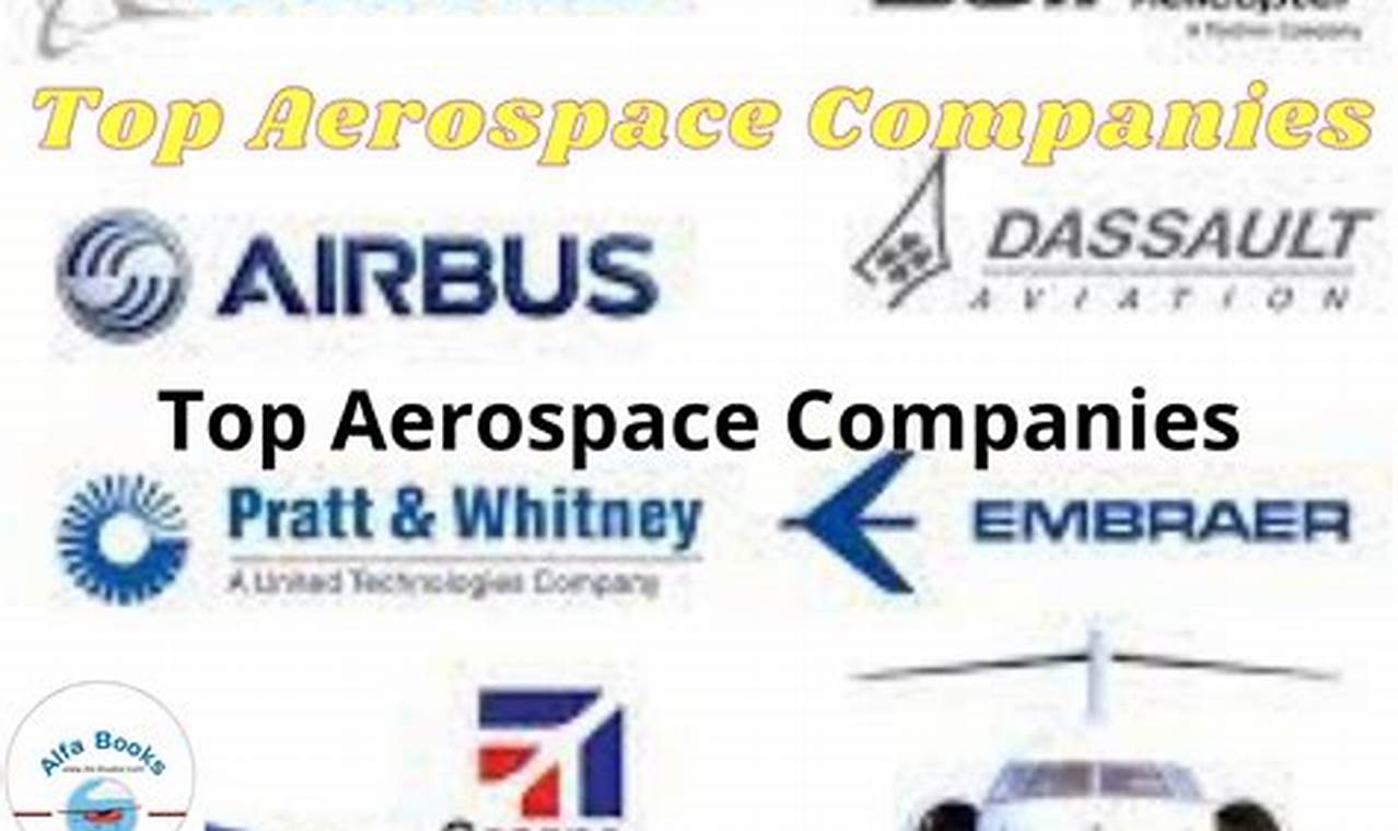 Top Anaheim Aerospace Companies: [City] Aviation Leaders | Innovating the Future of Flight with Reliable Aviation Solutions