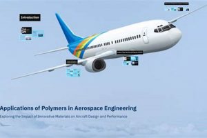 The Polymer Edge: Aerospace Engineering Applications Innovating the Future of Flight with Reliable Aviation Solutions The Polymer Edge: Aerospace Engineering Applications | Innovating the Future of Flight with Reliable Aviation Solutions
