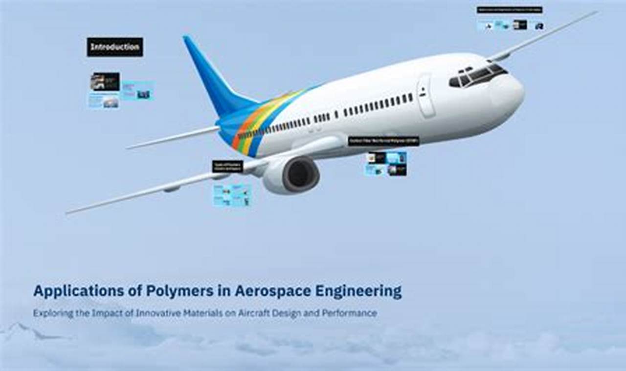 The Polymer Edge: Aerospace Engineering Applications Innovating the Future of Flight with Reliable Aviation Solutions The Polymer Edge: Aerospace Engineering Applications | Innovating the Future of Flight with Reliable Aviation Solutions