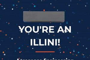 Aerospace Engineering Reddit: The Ultimate Guide + Tips | Innovating the Future of Flight with Reliable Aviation Solutions