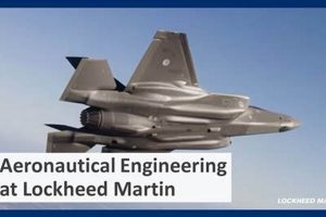Your Path to Lockheed Martin Aerospace Engineering Jobs: Career Guide | Innovating the Future of Flight with Reliable Aviation Solutions