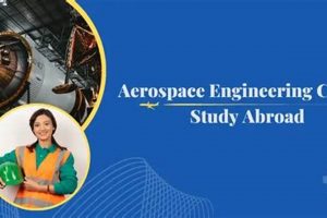 Boost Your Career: Masters in Aerospace Engineering Courses Now! | Innovating the Future of Flight with Reliable Aviation Solutions